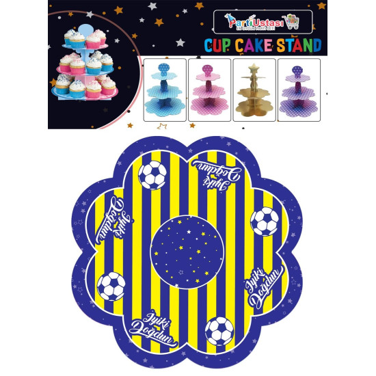Kek Standi Fenerbahçe